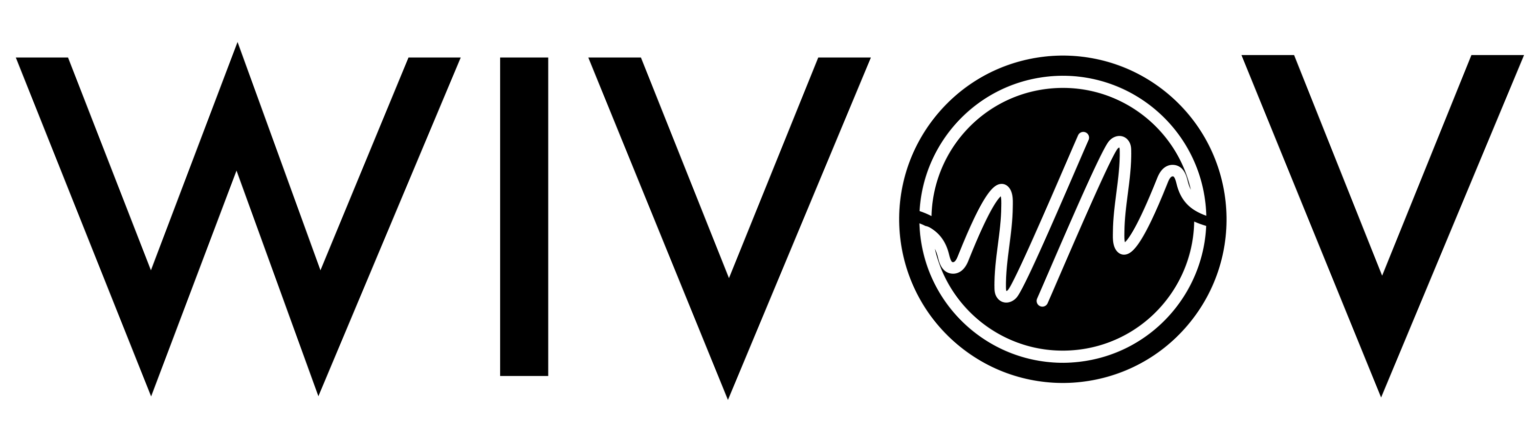 WIVOV